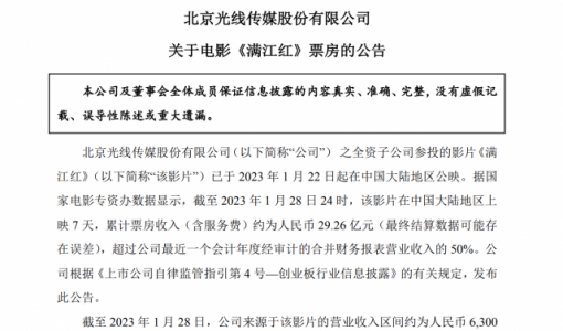 光线传媒：截至1月28日来自《满江红》的营业收入区间约为6300万至7000万元 ... ...