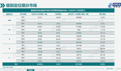 吉利复活熊猫，跳进一片微利的红海