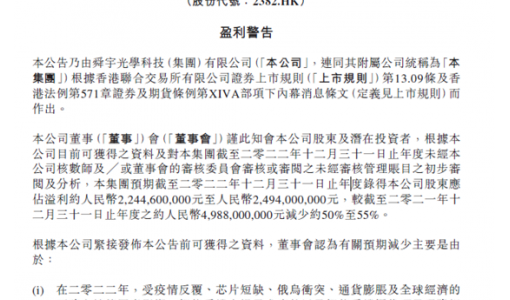 舜宇光学预计2022年净利润将减半