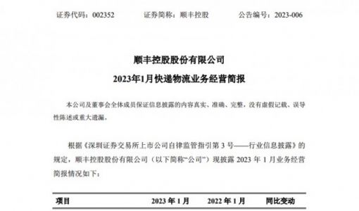 顺丰控股：1月快递业务营收163.24亿元，同比下滑5.53%