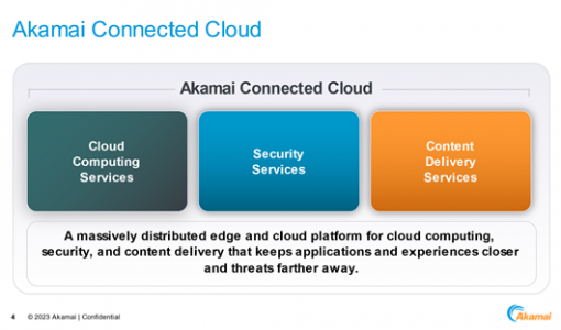 Akamai推出更具性价比的新云计算服务“Akamai Connected Cloud”