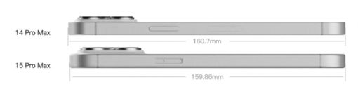 iPhone 15 Pro Max渲染图曝光：尺寸缩小厚度增加