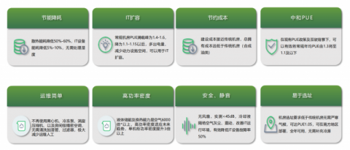 网宿科技徐明微：液冷技术助力打造数据中心“绿色低碳可持续” ... ...