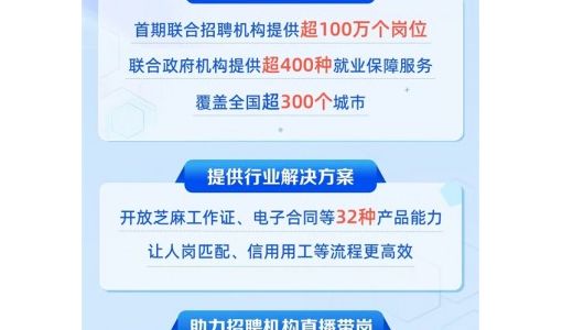 支付宝启动促就业专项行动：提供100万个岗位、覆盖全国超300城 ... ...