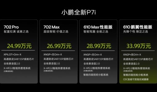 小鹏全新P7i超智能轿跑今日上市 售价24.99万元起