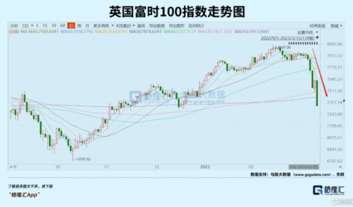 瑞信风暴，波及金融心脏
