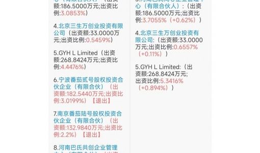 巴奴忙着下架土豆，番茄忙着资本退出