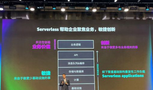 企业应对不确定性 Serverless成最优选择？