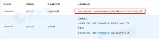 杭州阿里巴巴网络科技公司注册资本由122亿减至1亿