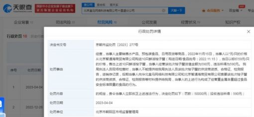 盒马因梭子蟹重金属超标被罚款5万元