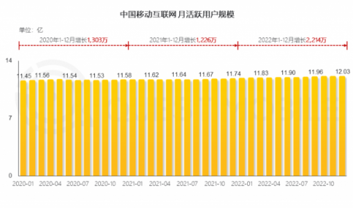 阿里云大模型之战：逍遥子不能输