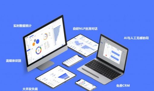 云蝠智能完成近千万A轮融资