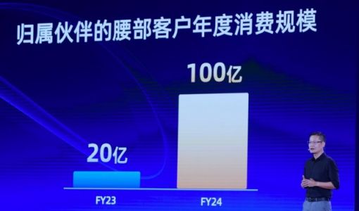 阿里云生态新政策：伙伴专属市场扩大5倍 佣金率再提升