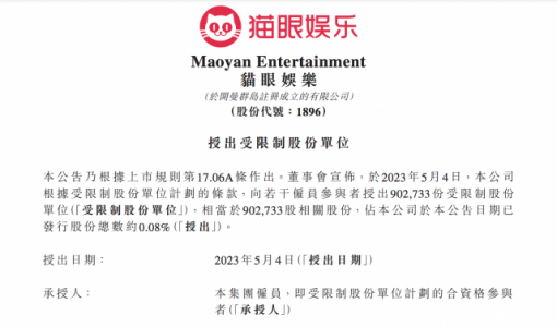 猫眼娱乐：授出90.27万份受限制股份单位