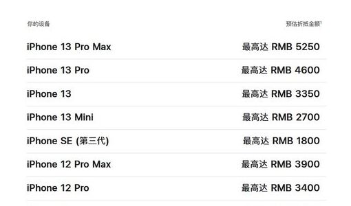 苹果调整以旧换新价格：你的iPhone升值了吗？