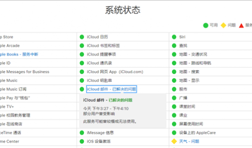 苹果Apple ID出现大面积故障：登录、支付都不行