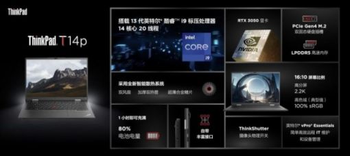 从商务旗舰到桌面工作站 ThinkPad 2023多款新品发布