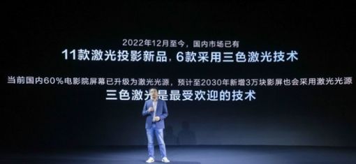 Vidda发布C1 Pro、C1 Air、悦己M1三款投影新品 售价3199元起