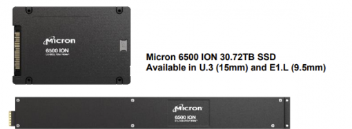 美光推出两款数据中心SSD——美光6500 ION NVMe SSD及美光XTR NVMe SSD ... ...