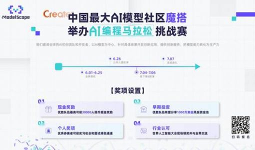 魔搭社区举办AI编程马拉松大赛，获胜队伍有望共享千万美金风投资金池 ... ...