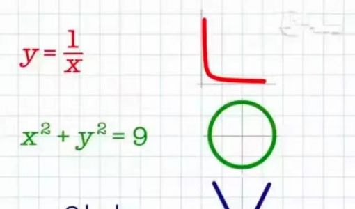 5年25万参赛者，2023阿里巴巴全球数学竞赛进入决赛时刻