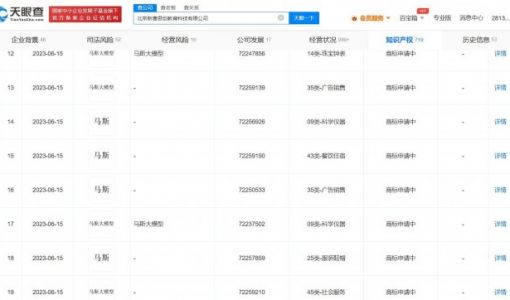 好未来旗下公司申请「马斯大模型」商标