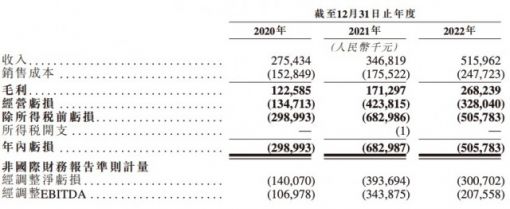 科大讯飞：预计上半年净利润同比下降71%-80%