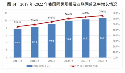 猫拼狗之外 电商新势力正在悄悄崛起