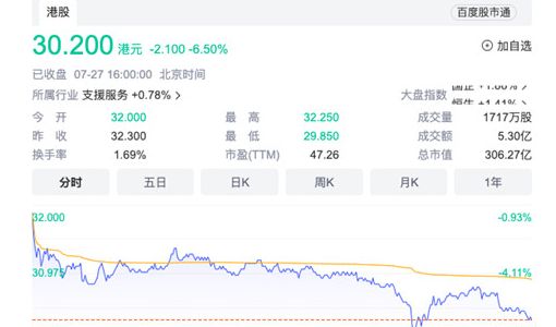 东方甄选自营产品抖音直播间、店铺停业3天