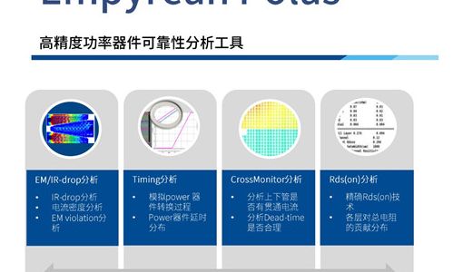 华大九天发力汽车电子市场 可靠性分析工具Empyrean Polas获相关国际认证 ... ...