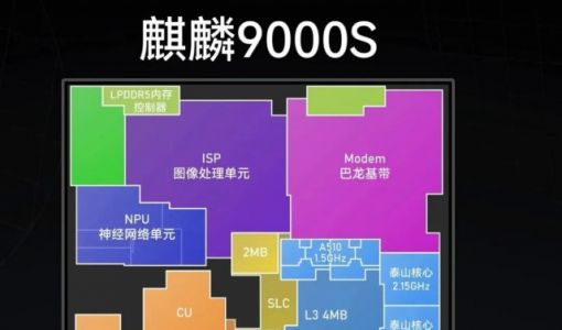 华为荣归5G，Mate 60「遥遥领先」