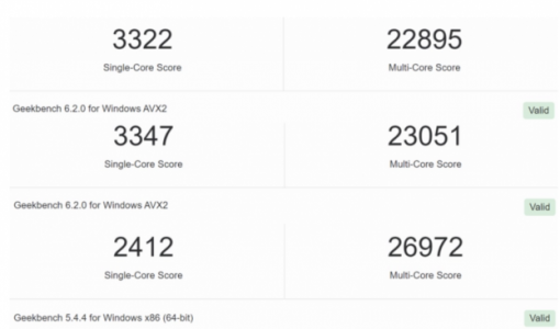 英特尔酷睿 i9-14900KF 处理器现身 Geekbench：24 核 32 线程，6GHz 频率 ... ...