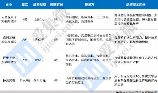 铌酸锂赛道突然变热？AI时代的革命性材料