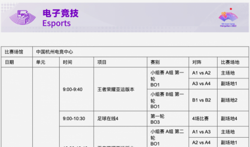 杭州亚运会电子竞技项目今日开赛 将产生7枚金牌