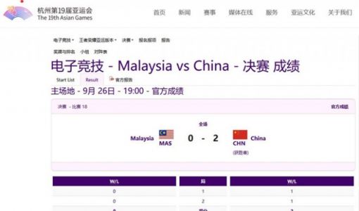 中国队拿下杭州第19届亚运会电竞项目首金