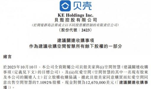 贝壳拟15.5亿元收购空间智慧