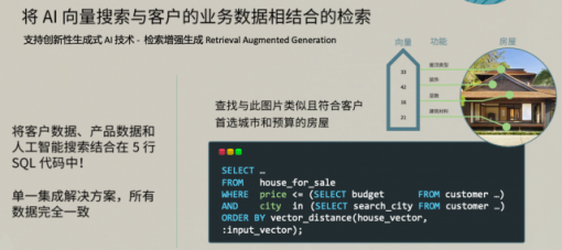 甲骨文吴承杨：从“数据库和云”到“数据库+云+AI”