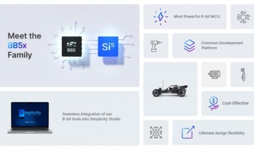 芯科科技（Silicon Labs）推出BB5系列8位MCU