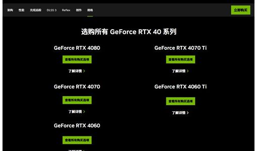 RTX4090显卡禁令生效 现在销售情况如何？