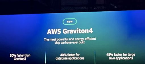 亚马逊云科技推出两款新一代自研芯片Amazon Graviton4和Amazon Trainium2 ... ...